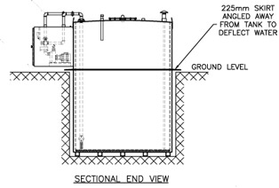 End Elevation