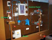 L/H Side Control Panel, Alarm & Gauge
