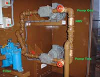 R/H Side Twin Set Pumping System
